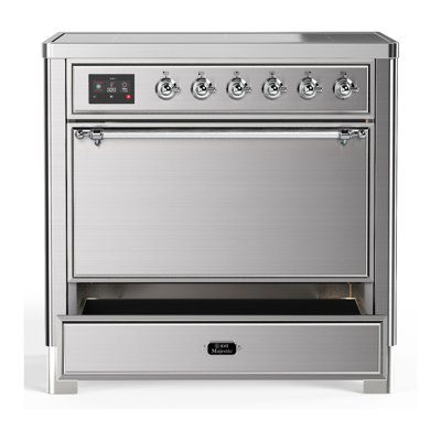Majestic III Series 36 Inch Induction Range with 6 Induction Elements in Stainless Steel (Chrome Trim)