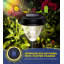 Solar Powered Integrated LED Pathway Light Pack