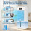Climatiseur portatif 10L, refroidisseur par évaporation avec contrôle tactile et télécommande, oscillation 90 ° + 90 °, affichage DEL, 45 W écoénergétique, 120 V 60 Hz