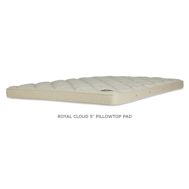Royal Cloud 5" Pillowtop Pads - Boxed Edge Construction, Full, 5''