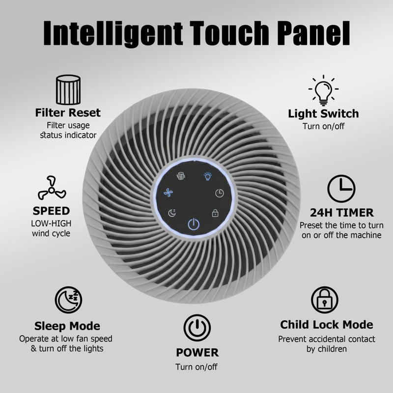 Purificateur d'air AIRPLUS pour chambre à coucher à domicile, couvre un moteur à couple élevé jusqu'à 1733 pi² par 38W, filtre lavable 3-en-1 avec mode de sommeil HEPA, nettoyeur 99,9%, mode automatique, verrouillage enfant, blanc