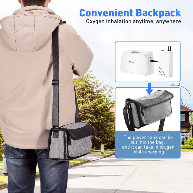 3L/min Portable Oxygen Generator for Home Use,33% with bag Easy to carry