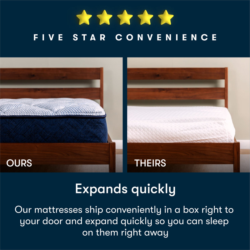 Serta Five Star Mattress Sleep to Go Firm Mattress in a Box, Twin, 7"