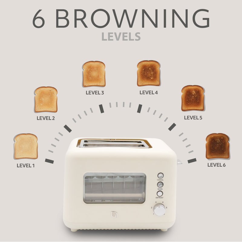 WILLOW Kitchen 2-Slice Toaster with Window - Perfect for Toasted Bagels, Compact Design, Crumb Tray - WHITE, White