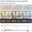 Ventilateur de plafond noir de 33 po avec lumières, télécommande / application, intensité variable, 7 pales, 6 vitesses