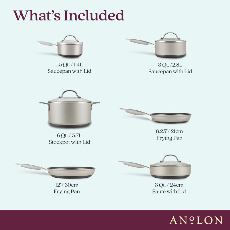 Anolon Achieve Hard Anodized Nonstick Cookware Pots and Pans Set, 10 Piece, Silver