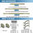 Adelaida Adjustable Single Curtain Rod-2052179990-2052179986