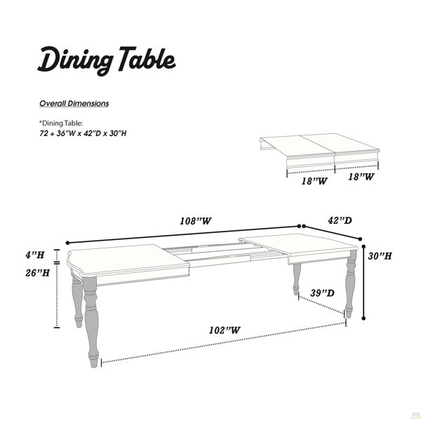 Dimensions du produit