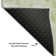 Premium Machine Washable Prisco Aloe Rug