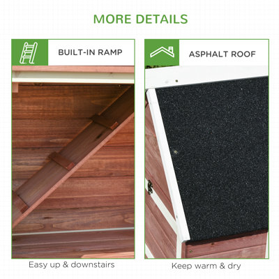 Poulailler en bois Garnett