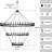 Allaynah Wagon Wheel Chandelier-795274301