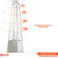 Standing Patio Heater