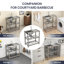 17 Stories W Single Bowl Stainless Steel Freestanding Kitchen Sink with 2 Faucet Holes-522316866