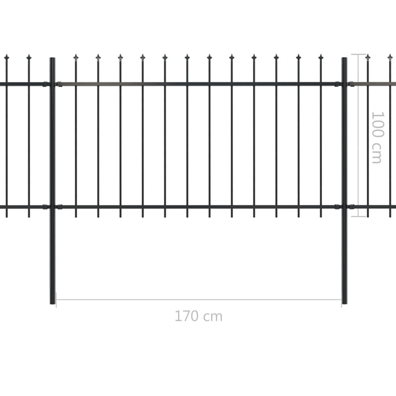 Richeson 100cm H x 1600cm W Black Metal Border Fence