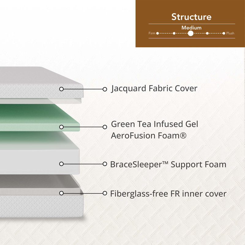  EGOHOME 6" Medium Green Tea Infused Memory Foam Mattress, Queen, 6"