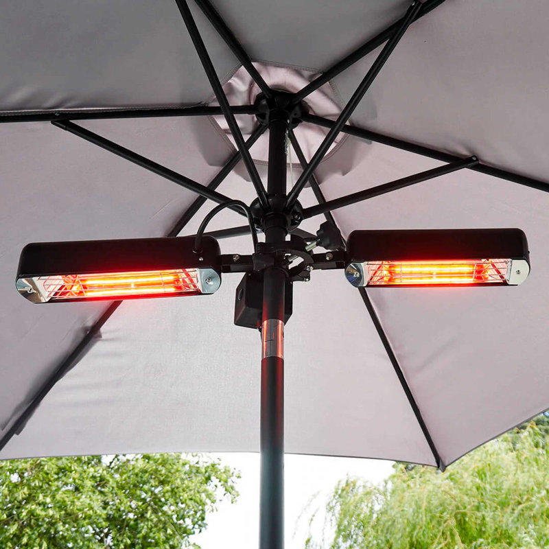 Annee Electric Ceiling Mounted Patio Heater