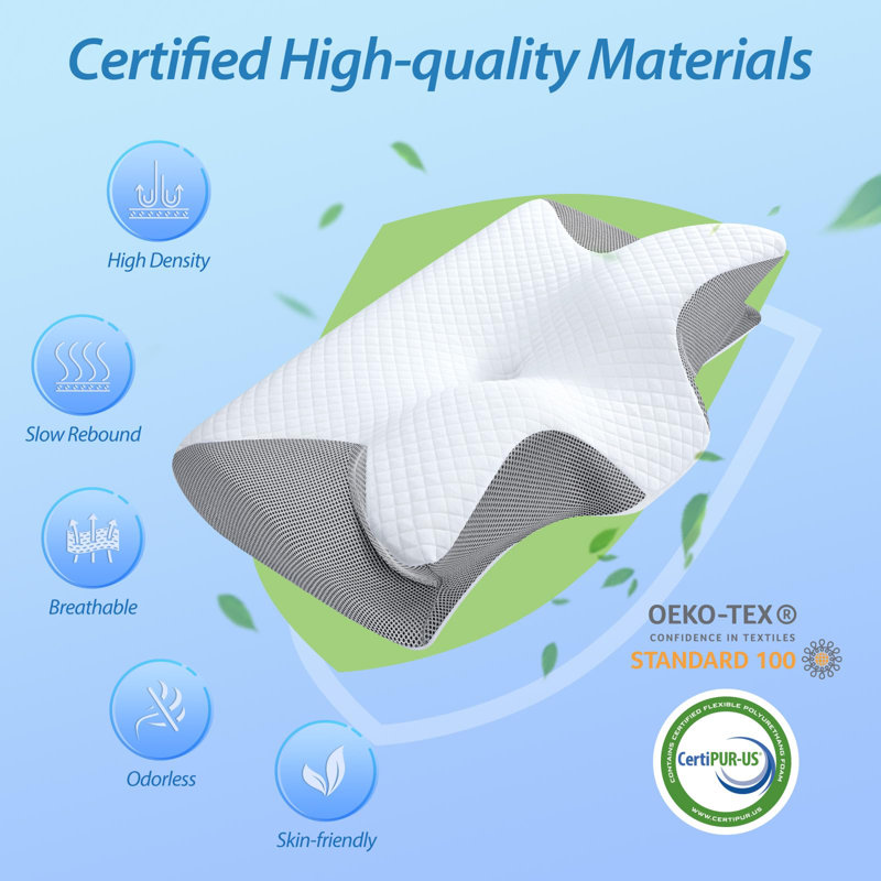 Gray Ergonomic Memory Foam Cervical Relief Pillow
