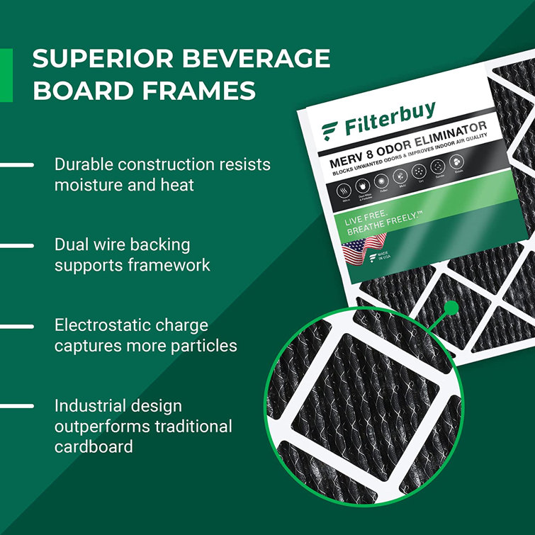 Filterbuy 14x30x1 Air Filter MERV 8 Odour Eliminator, Pleated HVAC AC ...