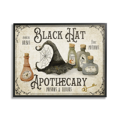 «Vintage Black Hat Apothecary Single Photo Frame» par Deane Beesley sur toile