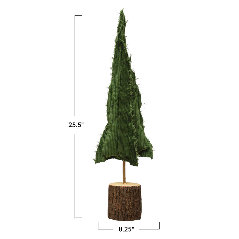 Ioannina Tree