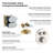 Circular 2-Function Thermostatic Complete Shower Faucet Set-134155033
