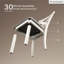 Ensemble de 2 chaises Robbinsdale