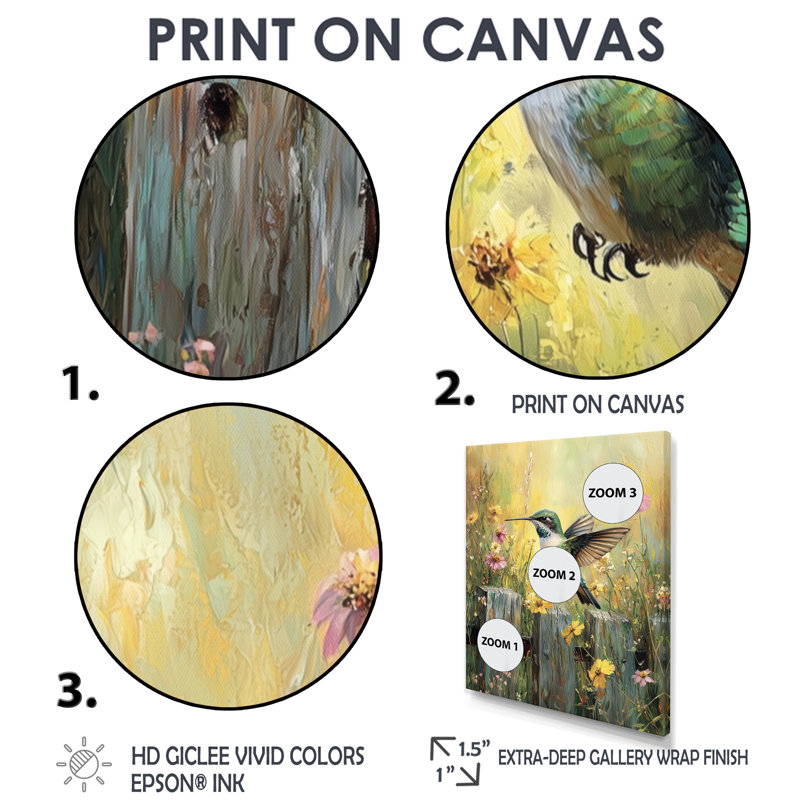 Richmond - Animals Canvas Prints, 44" H x 34" W, Black, Reproduction encadrée d'une seule photo