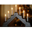 Window Candle