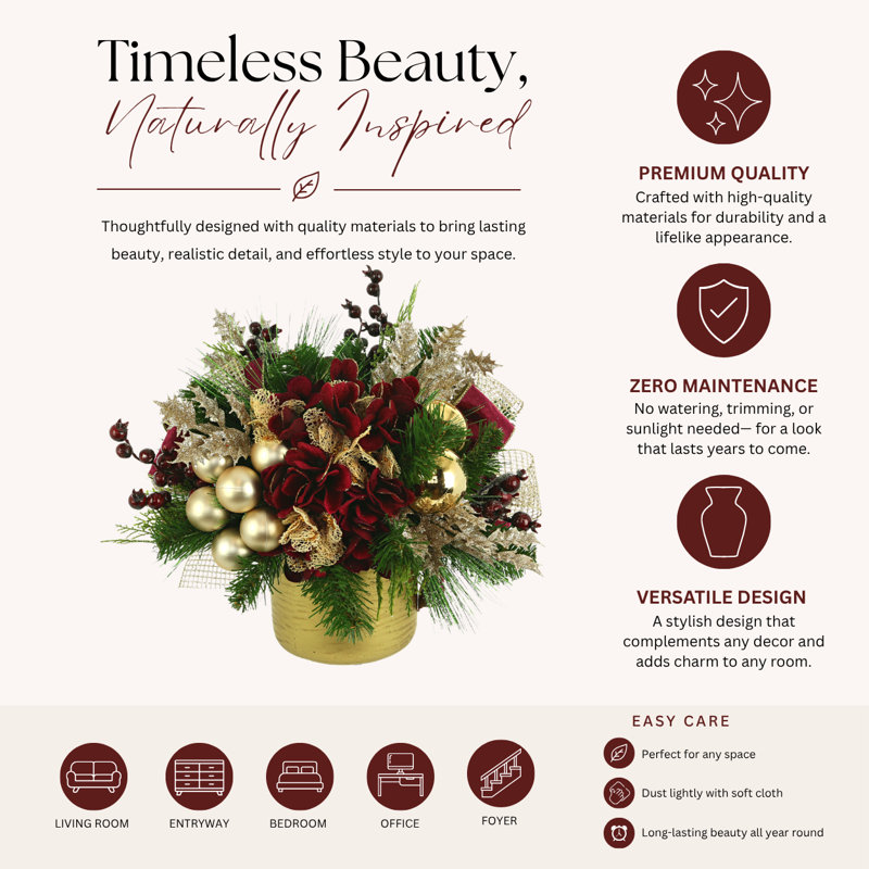 Holiday Arrangement with Hydrangeas, Ornaments and Berries