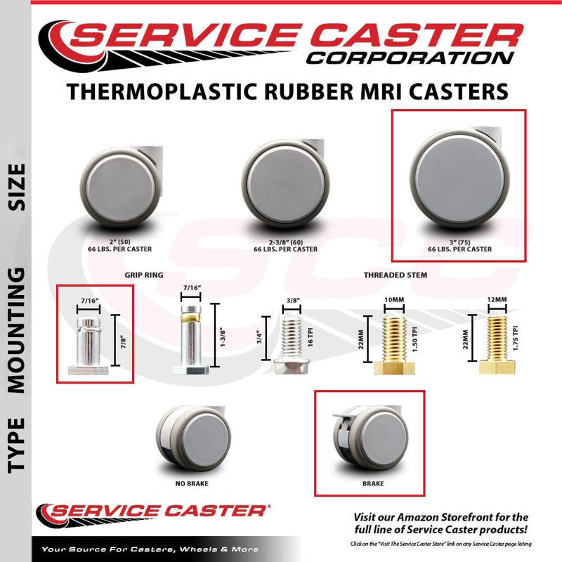 Polyurethane Caster