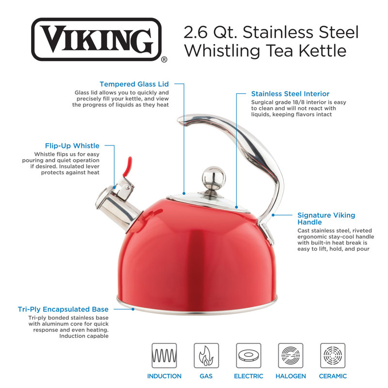 Viking 2.6-Quart Stainless Steel Kettle with 3-Ply Base, Red/Siver