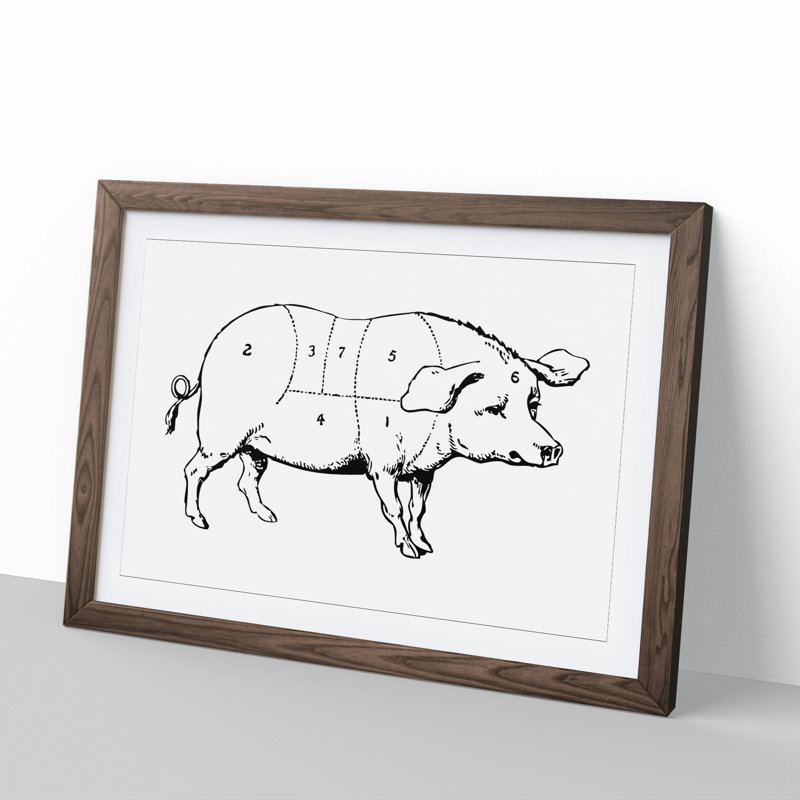 Butchers Pork Cuts - Picture Frame Drawing, Walnut Framed, 48cm H x 65cm W x 2cm D