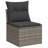 Garden Sofa Set Grey