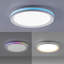 LED Flush Mount