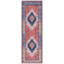 133 Area Rug In Rust / Blue-15578672