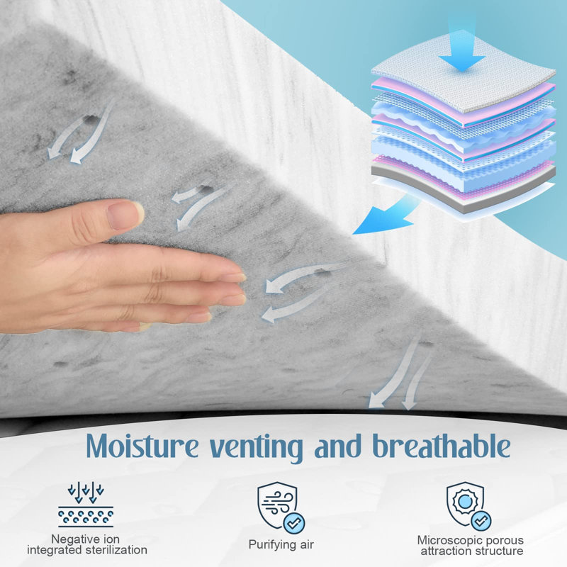 Abdou Extra-long Twin 2'' Memory Foam Mattress Topper