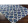 Sandi Geometric Indoor Rug