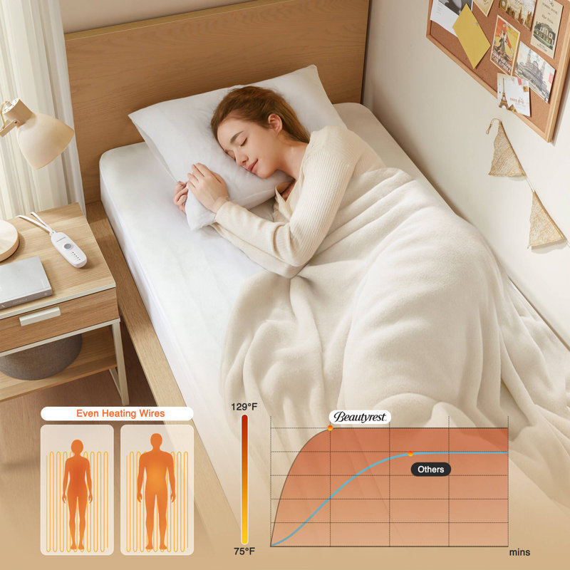 Nonwoven Heated Mattress Pad, Twin