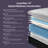 14" Mudium Plush Hybrid Mattress -1127081146