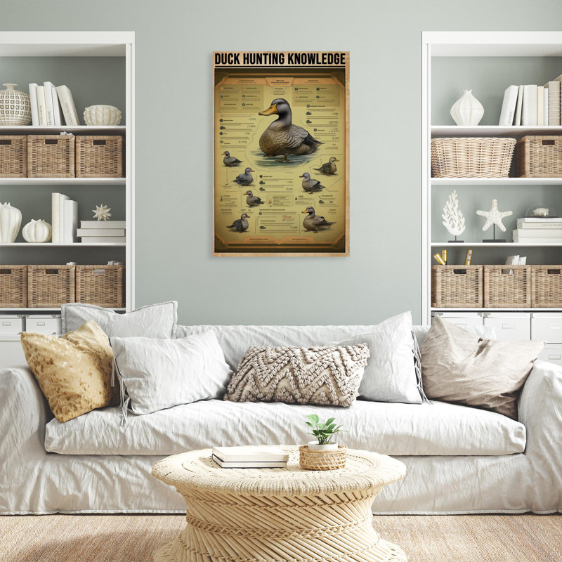 «Duck Hunting Connaissances» - 1 pièce Rectangle graphique «Duck Hunting Connaissances» - 1 pièce Rectangle, impression sur toile tendue