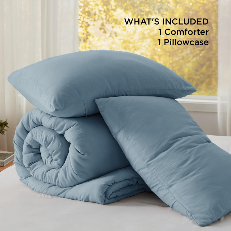 Bedsure Reversible Prewashed Comforter Set, Twin Comforter + 1 Standard Pillowcase, Mineral Blue/Sky