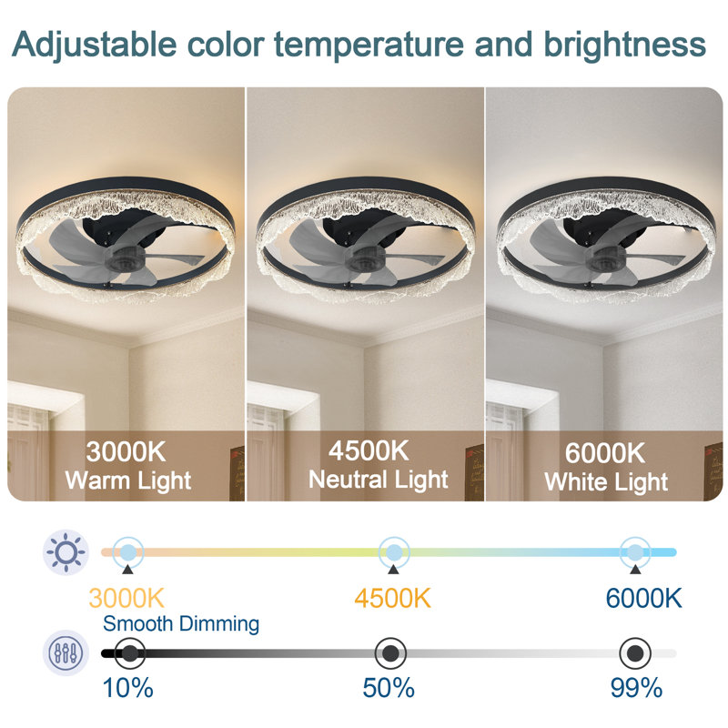 Indoor Bedroom LED Flush Mount Ceiling Fan Light With Remote Control and Light Kit Include, Ideal for Low Ceilings