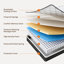 Matelas grand blanc 12 po