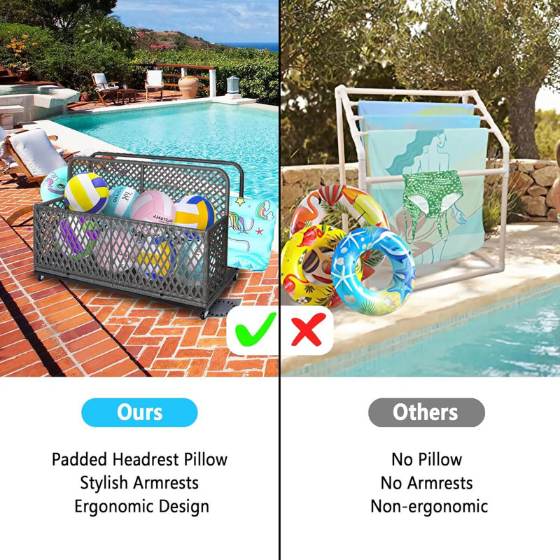 Patio Poolside Float Storage Basket,Poolside Float Storage, Outdoor Storage, Outdoor Pool Caddy With Rolling Wheels For Floaties,Beach-Sturdy & Movable,Grey