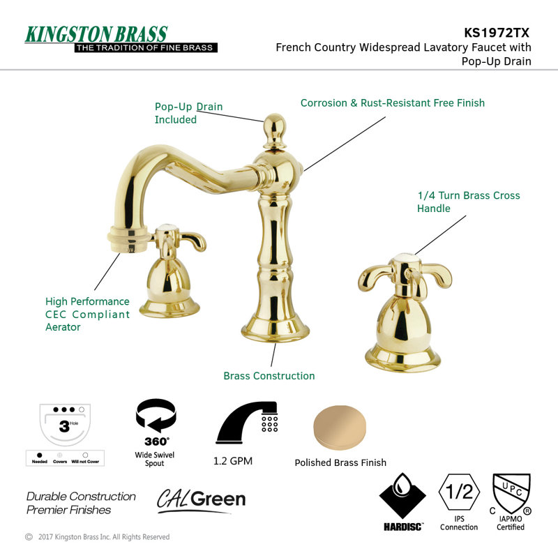 Kingston Brass French Country Two-Handle 3-Hole Deck Mount Widespread Bathroom Faucet with Brass Pop-Up Drain, Polished Brass