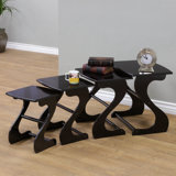 Beloit Nesting Tables