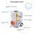 Complete Shower System with Rough in-Valve-98968491
