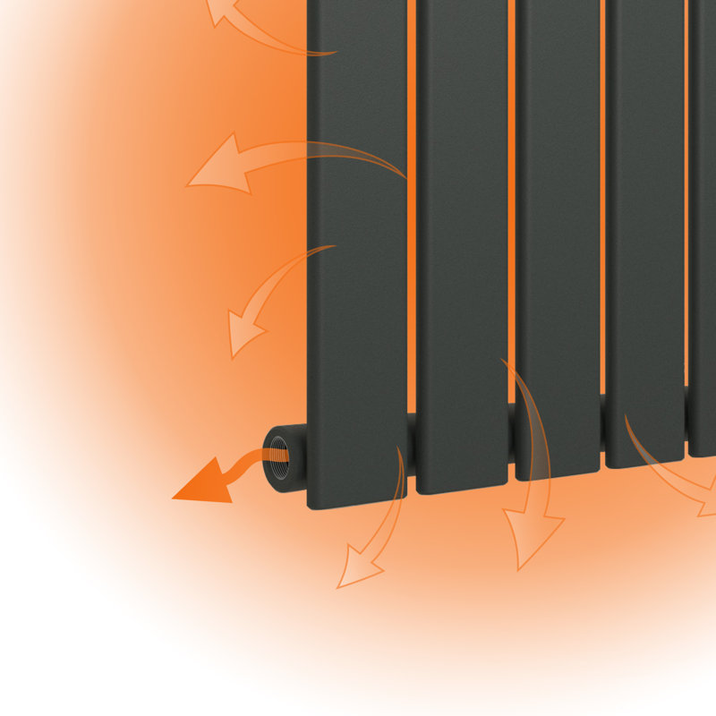 Flat Panel Central Heating Designer Radiator, Anthracite, 60cm H x 74.8cm W x 4.6cm D
