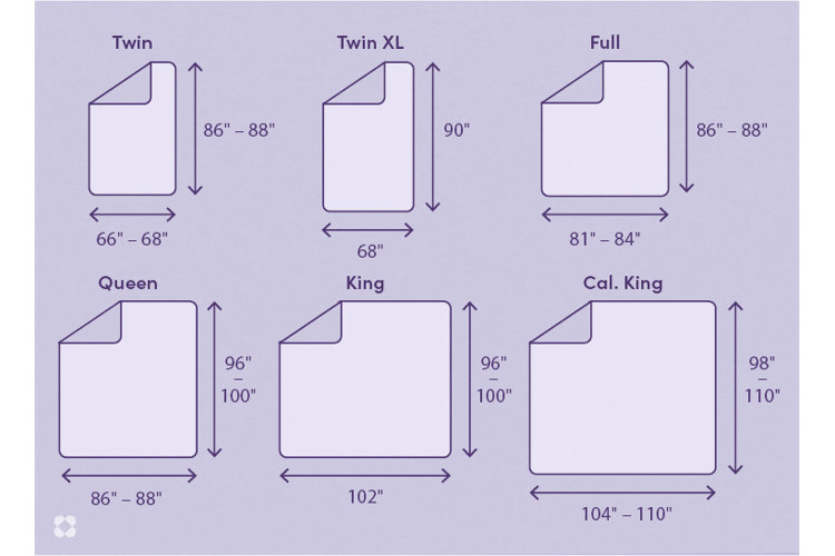 Your Guide to Comforter Sizes | Wayfair