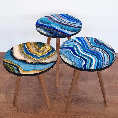 Nesting Tables